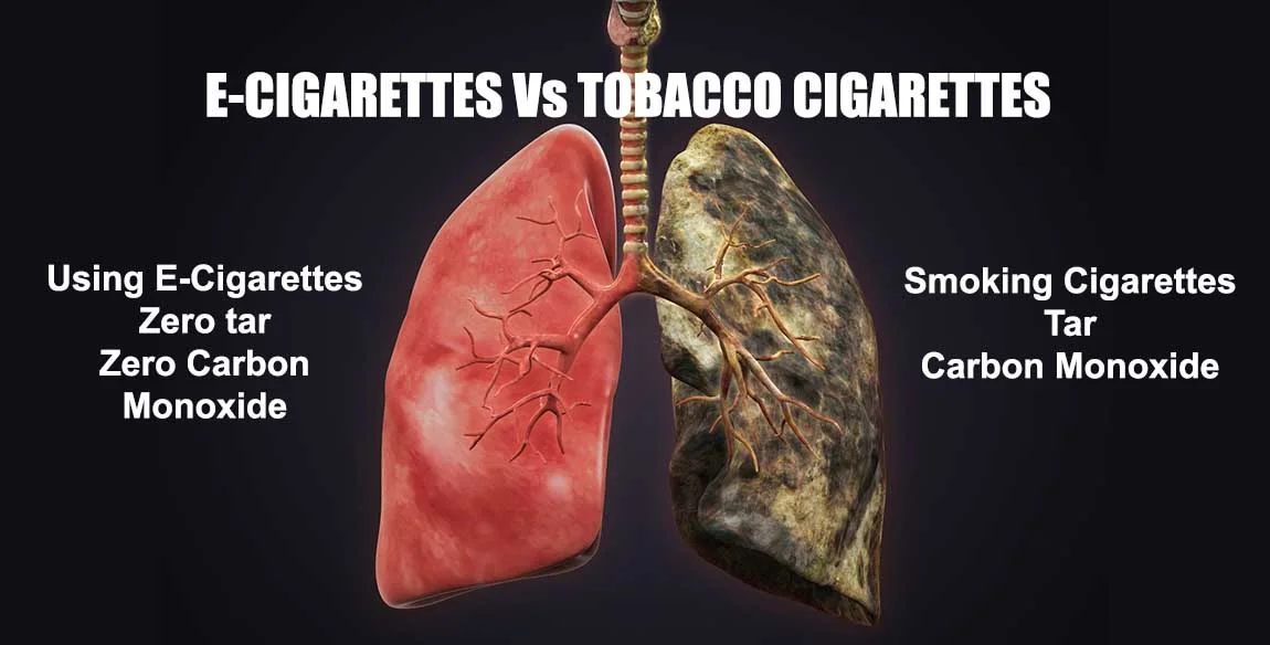 E-Cigarette